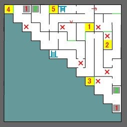 ディレダワの社